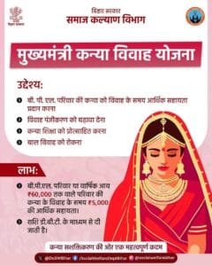 Bihar Mukhyamantri Kanya Vivah Yojana 2026