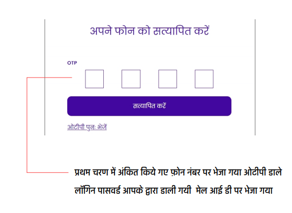 Bihar Udyami Anudan Yojna Apply 2021