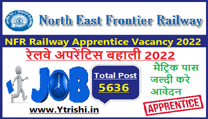 NFR Railway Apprentice Vacancy 2022