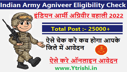 Indian Army Agniveer Eligibility Check