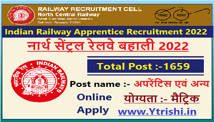 Indian Railway Apprentice Recruitment 2022