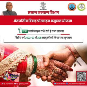 Bihar Antarjatiya Vivah Protsahan Yojana 2023