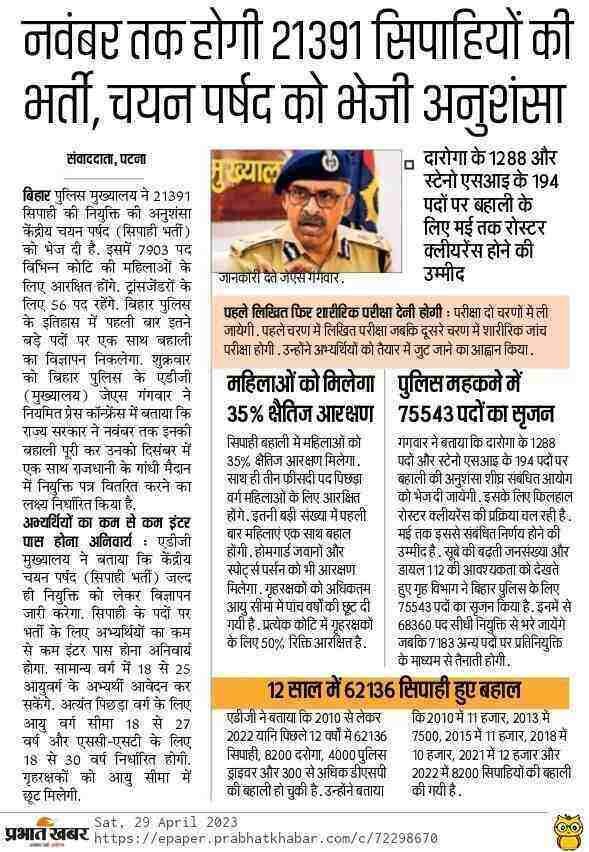 Bihar Police Constable Recruitment 2023 Notification: बिहार पुलिस में कांस्टेबल के 21391 पदों पर ऑनलाइन आवेदन 20 जून से शुरू Bihar Police Constable Recruitment 2023
