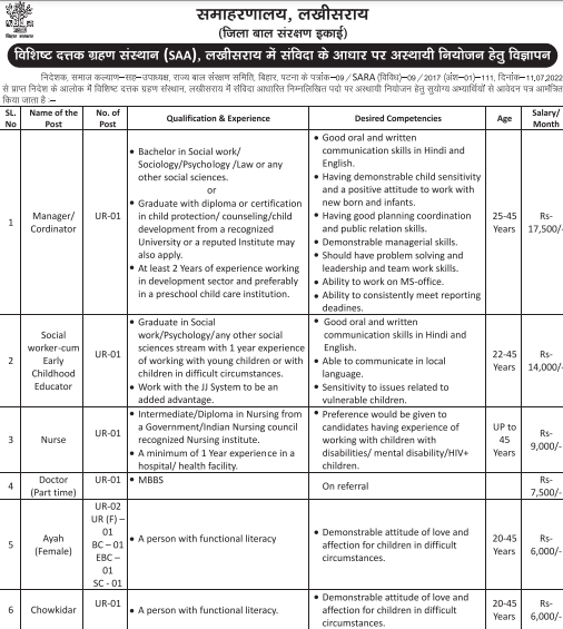 Bihar Jila Bal Sanrakshan Ikai Bharti 2023