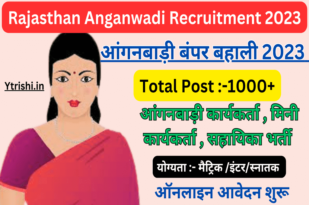 Rajasthan Anganwadi Recruitment 2023