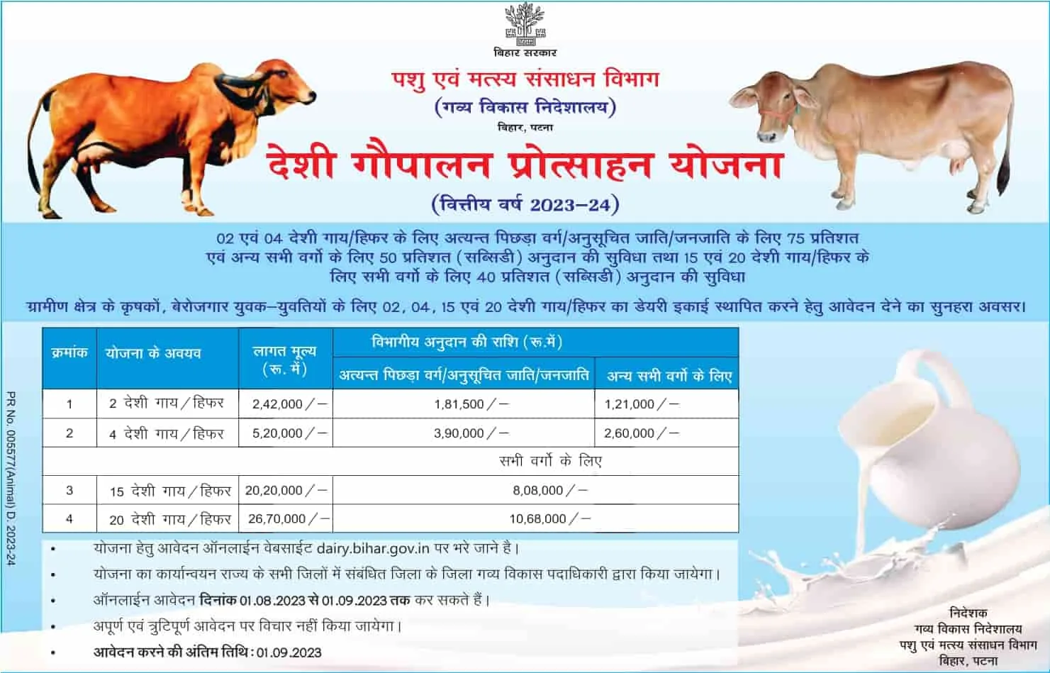 Desi Gaupalan Protosahan Yojana