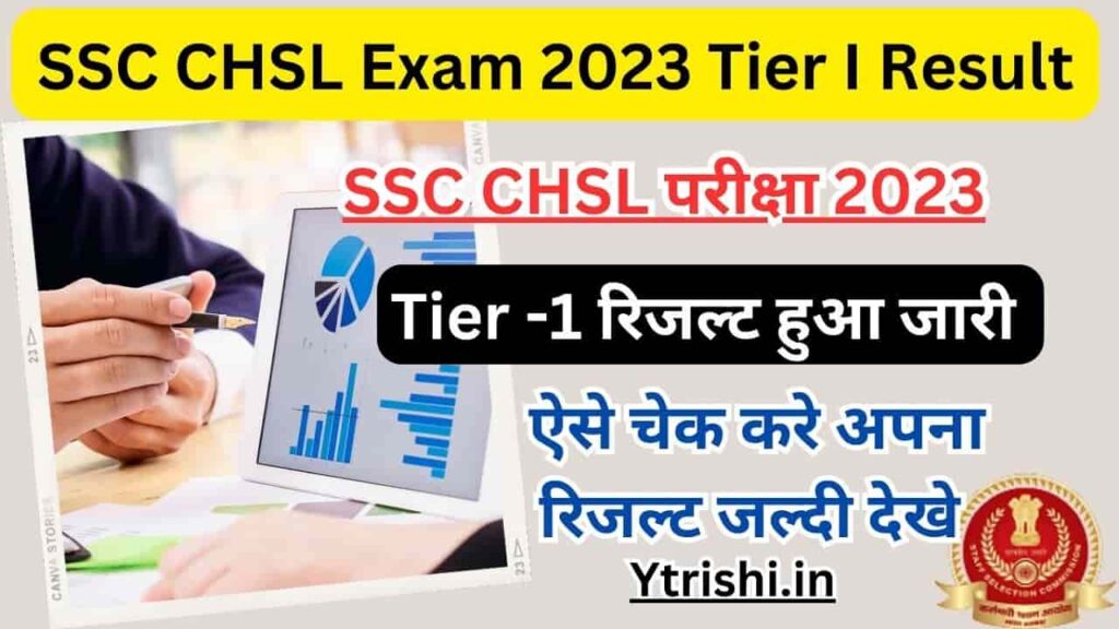 SSC CHSL Exam 2023 Tier I Result
