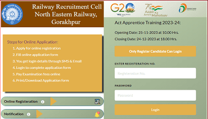 NER RRC Gorakhpur Recruitment 2023
