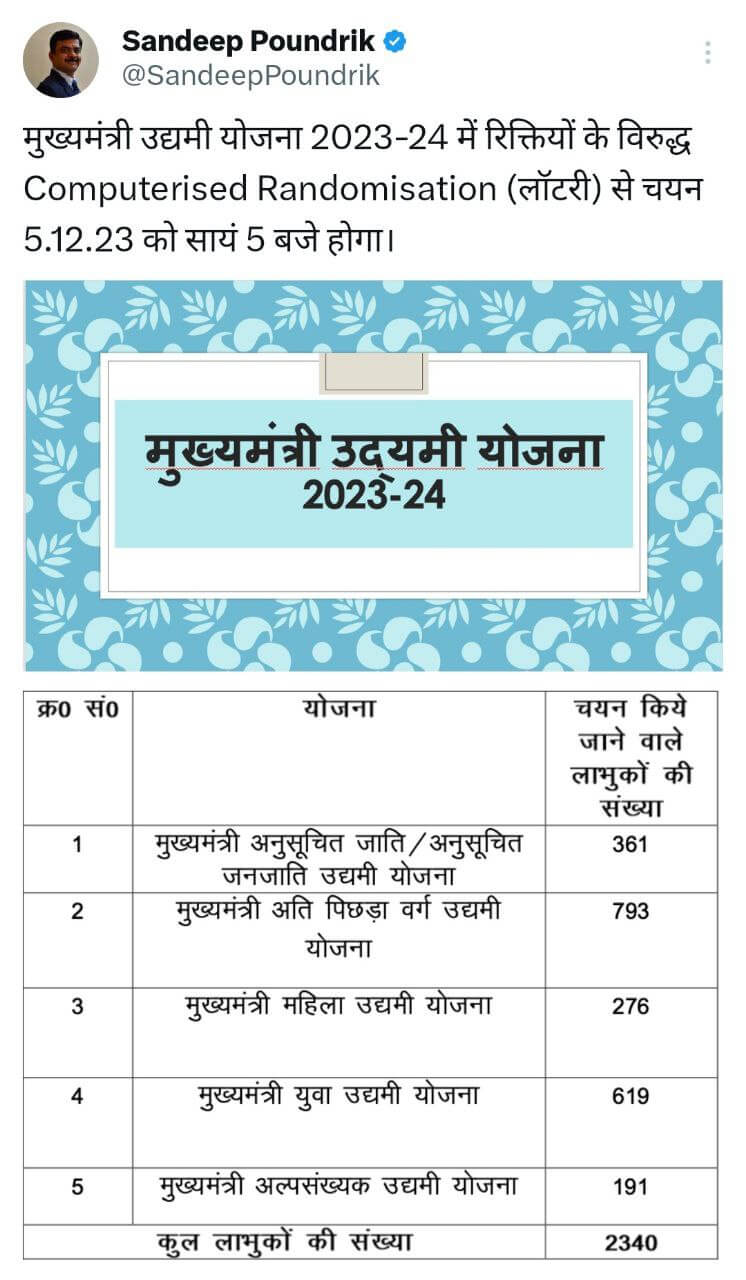 Bihar Udyami Yojana 2nd Selection List 2023