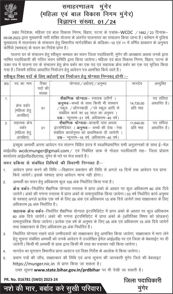 Bihar District Level Vacancy 2024 Munger