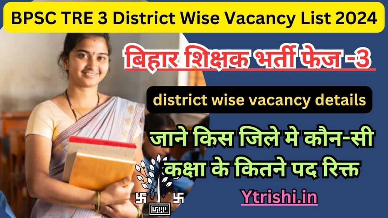 BPSC TRE 3 District Wise Vacancy List 2024 BPSC TRE 3.0 जिलावार