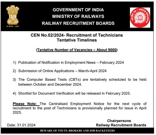 RRB Railway Technician Recruitment 2024 for 9144 Posts