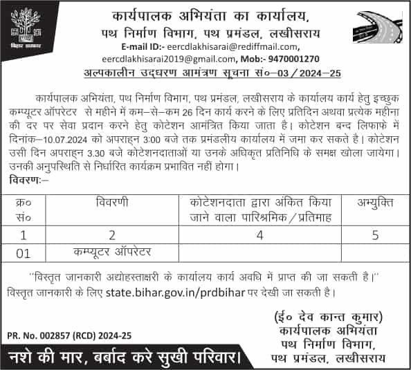 Bihar Computer Operator Vacancy 2024