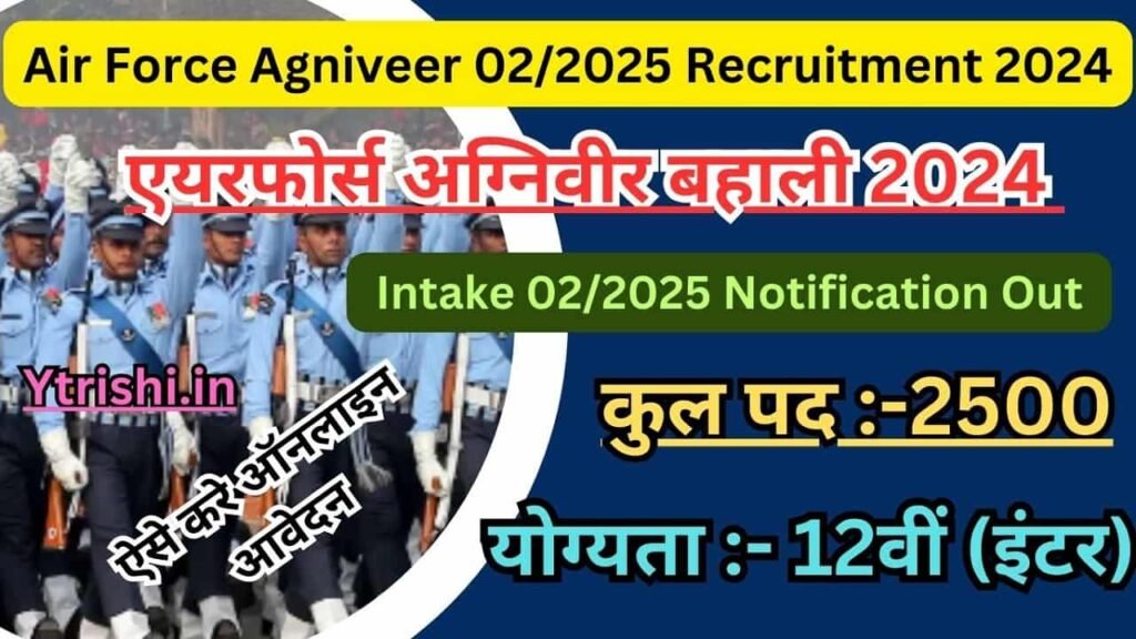 Air Force Agniveer 02/2025 Recruitment 2024