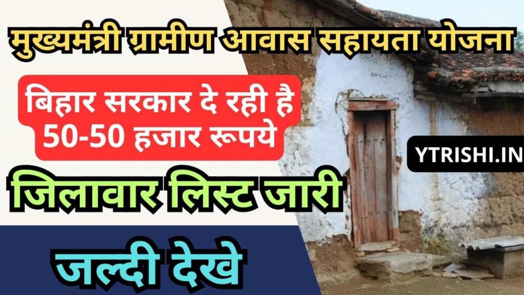 Bihar Gramin Awas Sahayata Yojana 2024