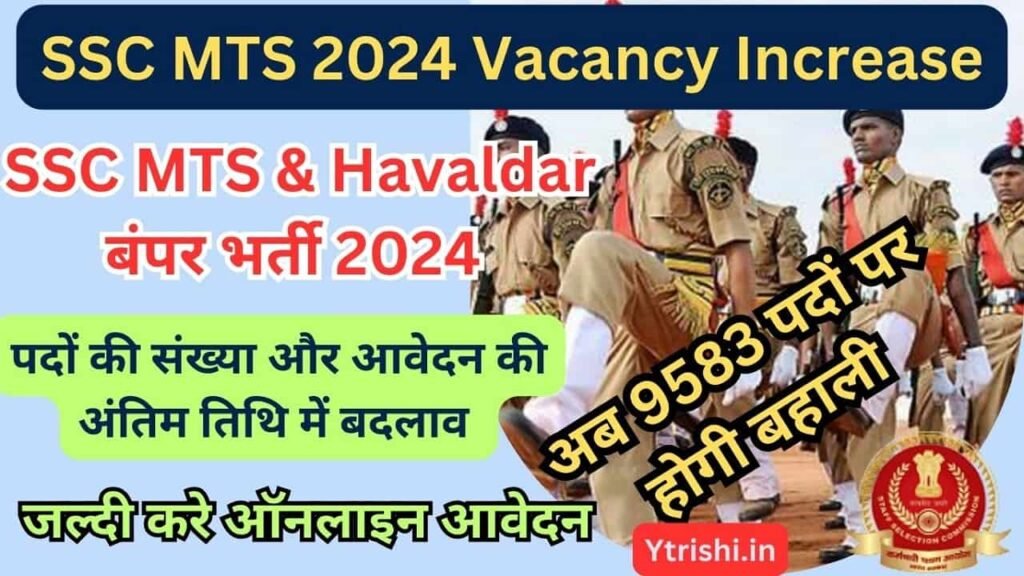 SSC MTS 2024 Vacancy Increase