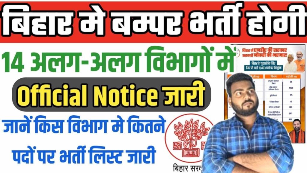 bihar all upcoming vacancy 2024