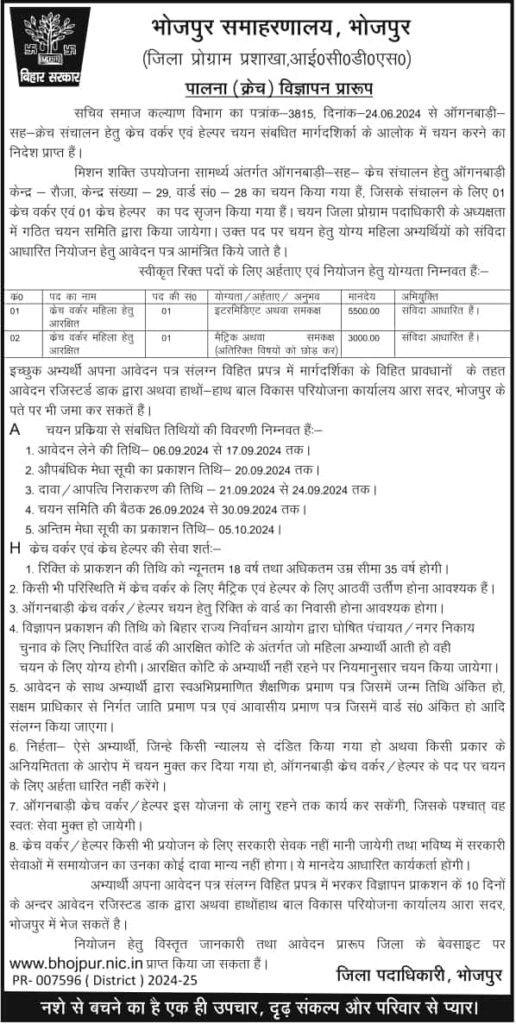 Bihar ICDS Recruitment 2024