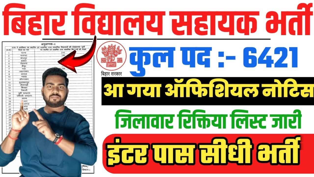 Bihar Vidyalay Sahayak Vacancy 2024