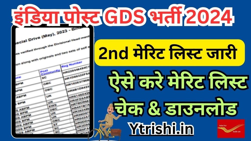 India Post GDS 2nd Merit List 2024