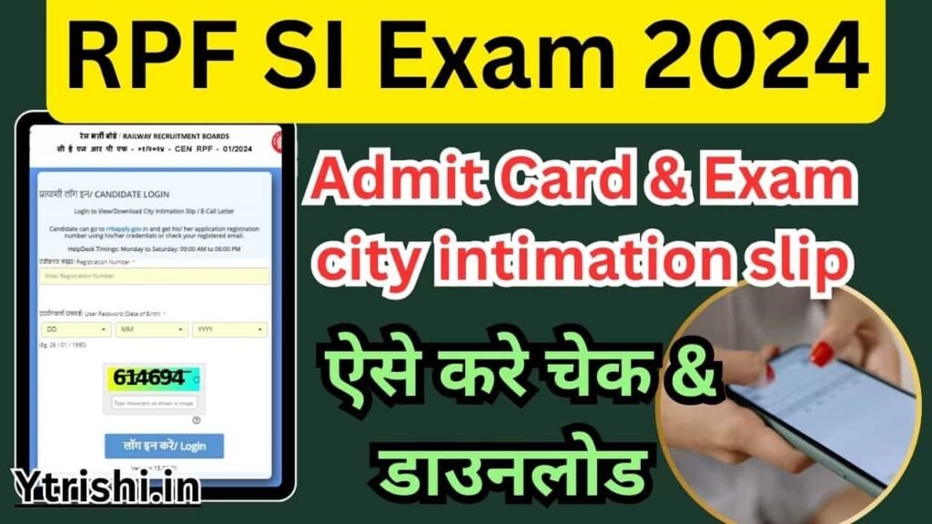 RRB RPF SI Admit Card 2024