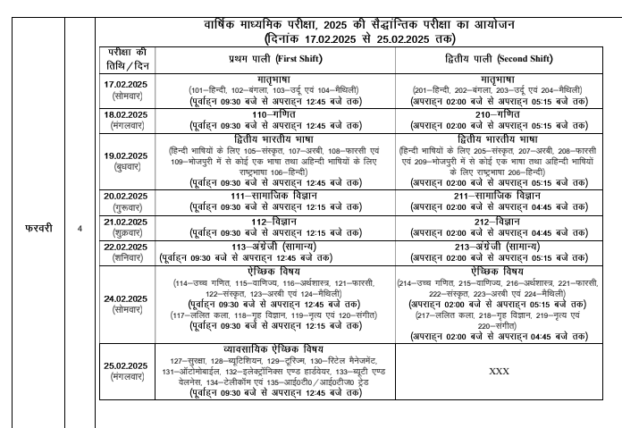 Bihar Board Class 10 Exam Date 2025