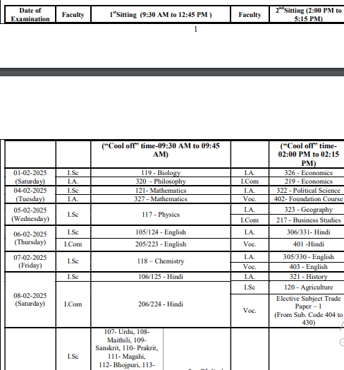 Bihar Board Class 12 Exam Date 2025