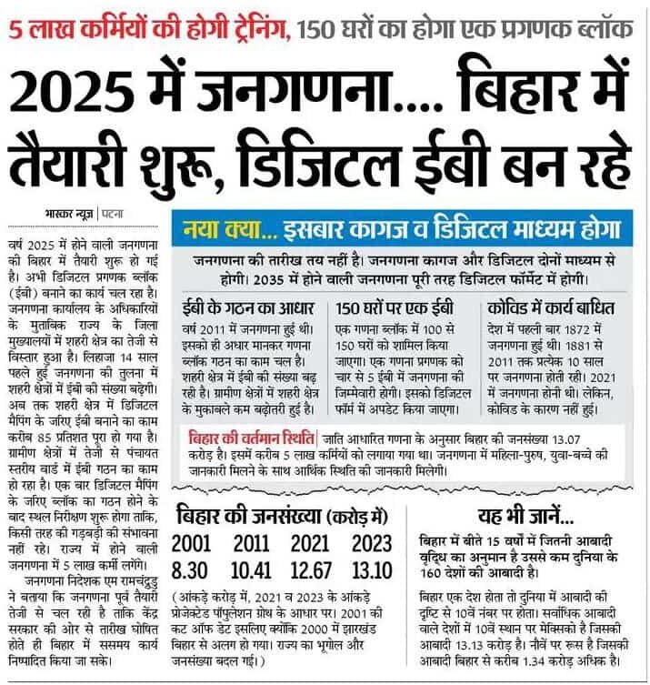 Census 2025