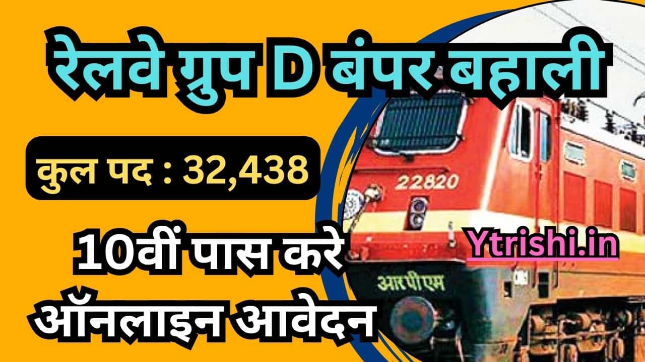 RRB Group D Recruitment 2025