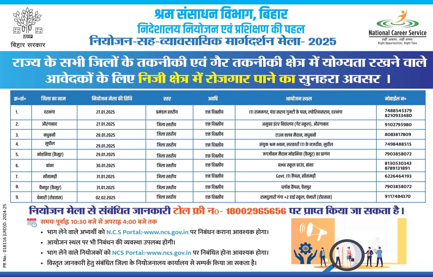 Bihar Rojgar Mela Camp 2025 