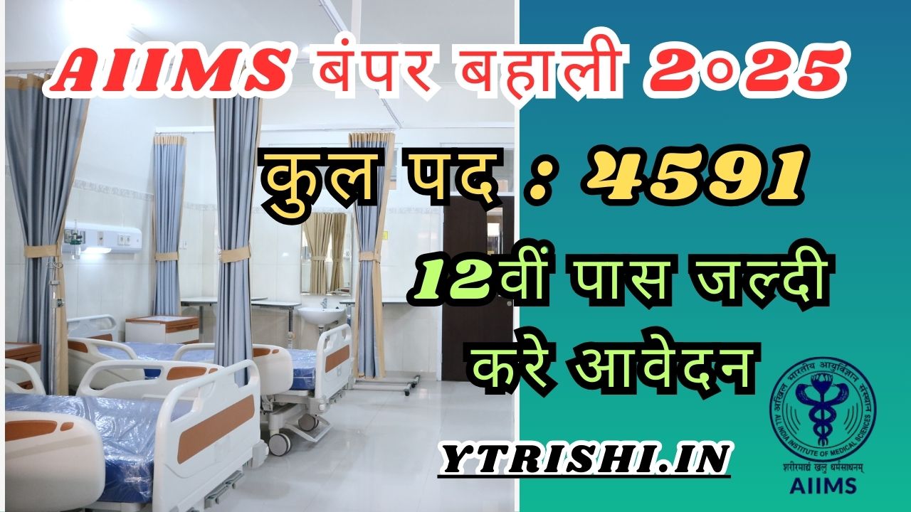 AIIMS CRE Recruitment 2025