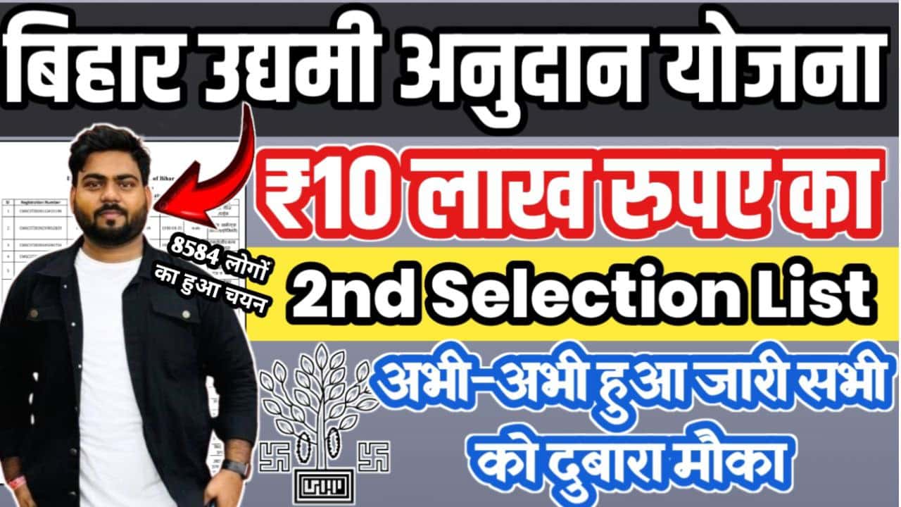 Mukhymantri Udyami Yojana 2nd Selection List 2024-25