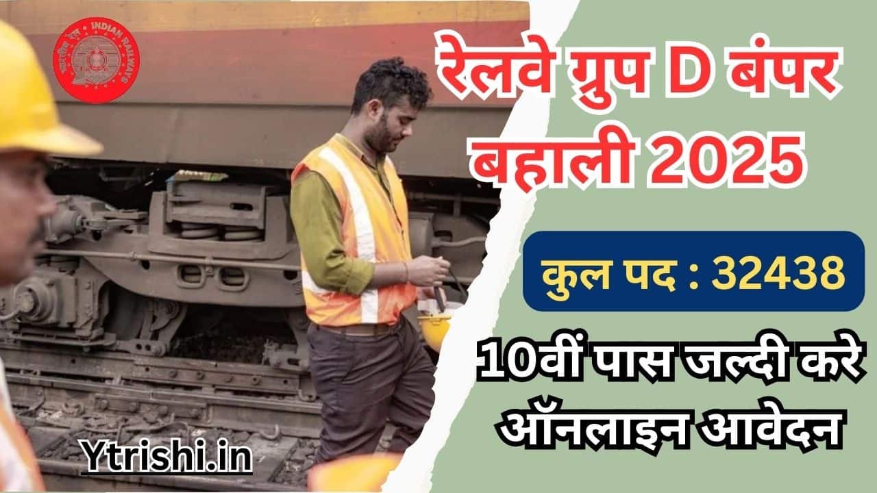 RRB Group D Recruitment 2025