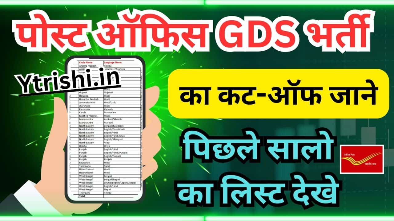 India Post Office GDS Previous Year Cut Off List