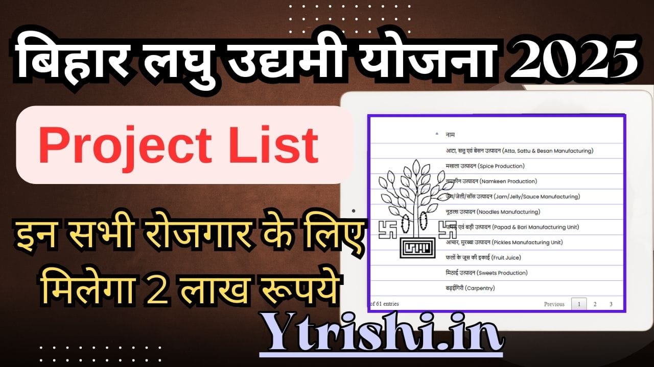 Bihar Laghu Udyami Yojana 2025 Project List