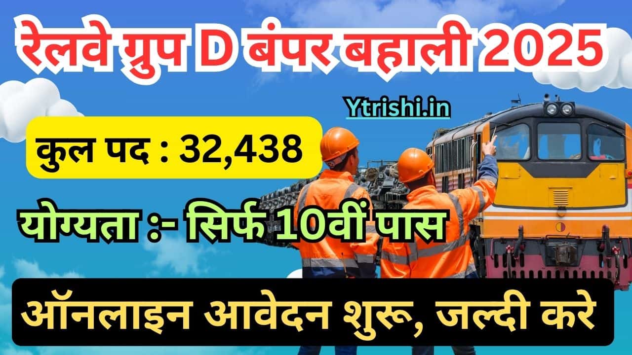 RRB Group D 2025