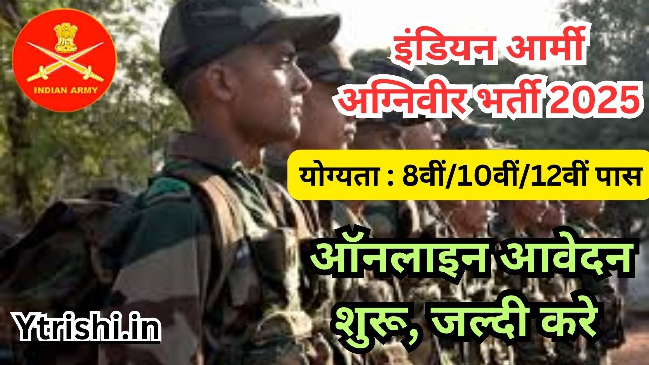 Indian Army Agniveer Recruitment 2025