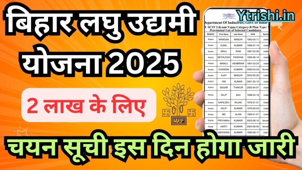 Bihar Laghu Udyami Yojana Selection List 2025