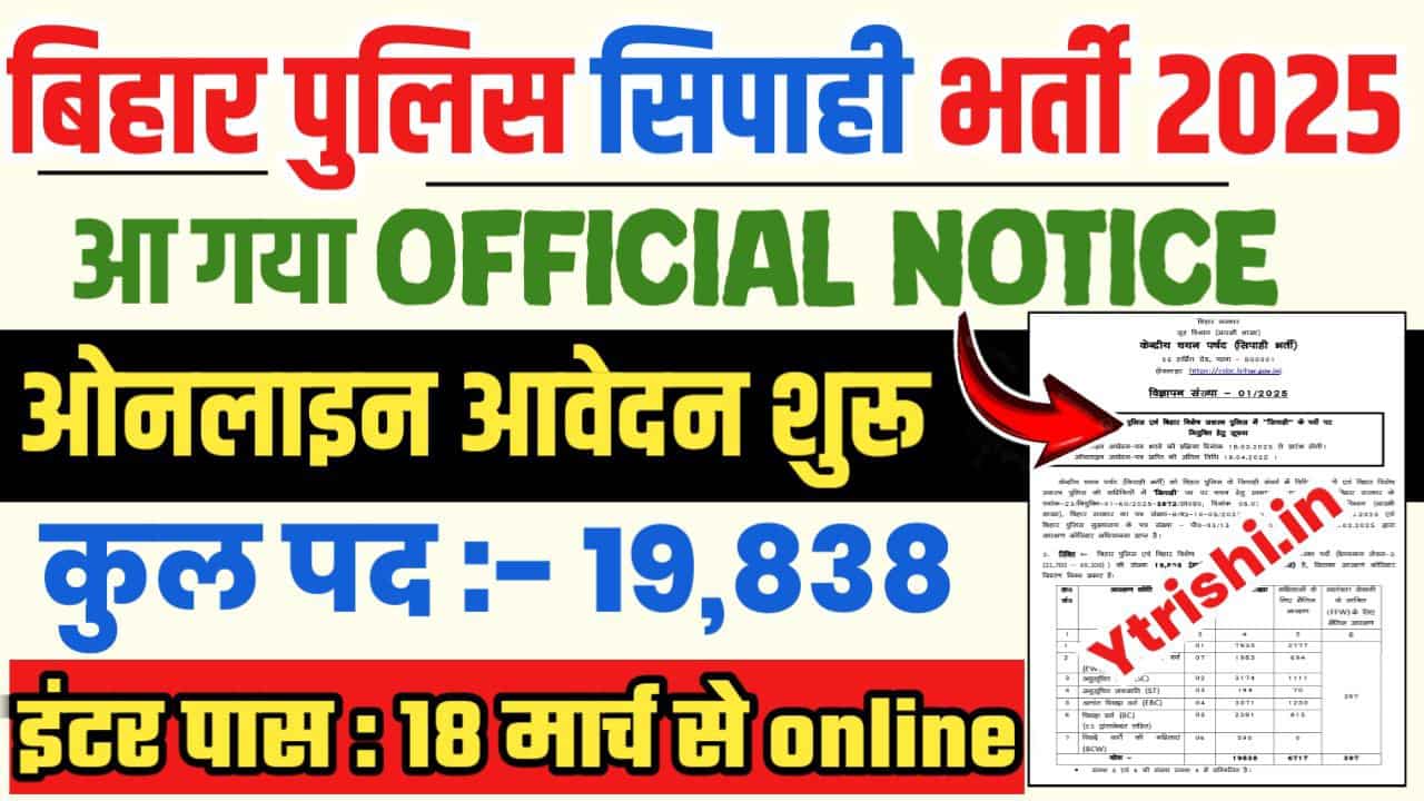 Bihar Police Vacancy 2025