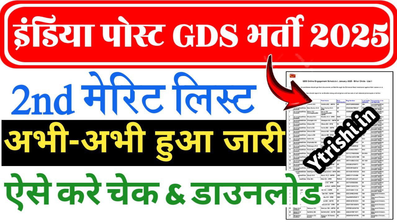 India Post GDS 2nd Merit List 2025
