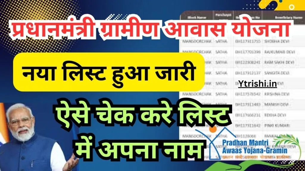 PM Awas Yojana New List 2025