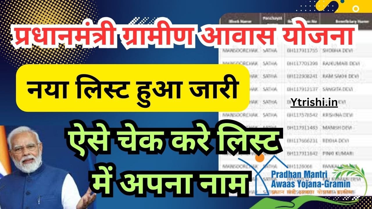 PM Awas Yojana New List 2025