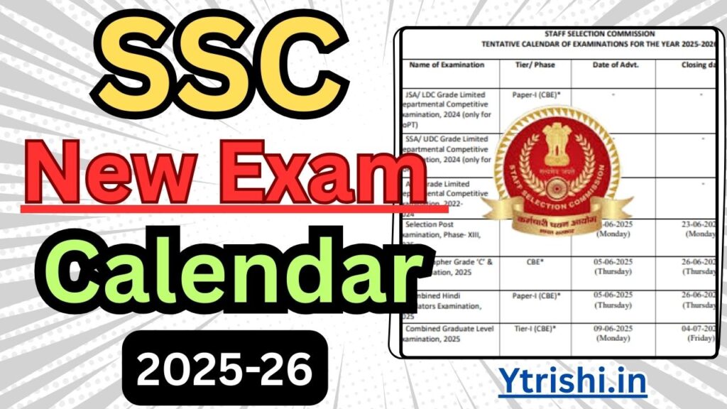 SSC New Exam Calendar 2025