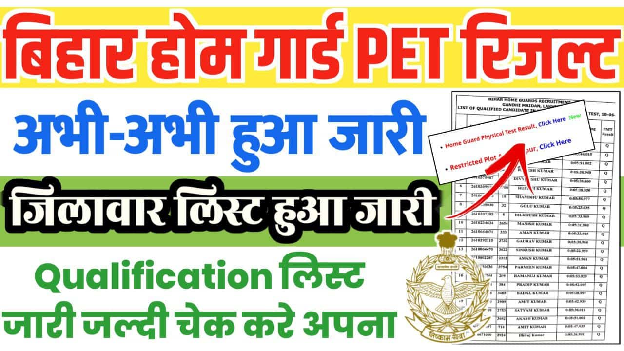 Bihar Home Guard PET Result 2025