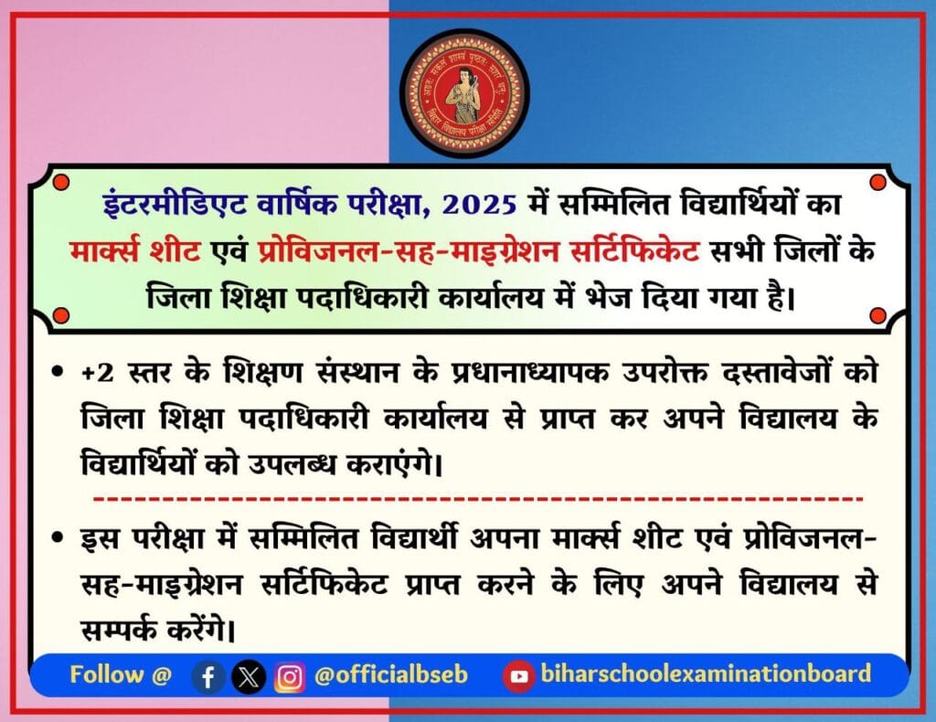 Bihar Board Inter Marksheet Kab Milega 2025