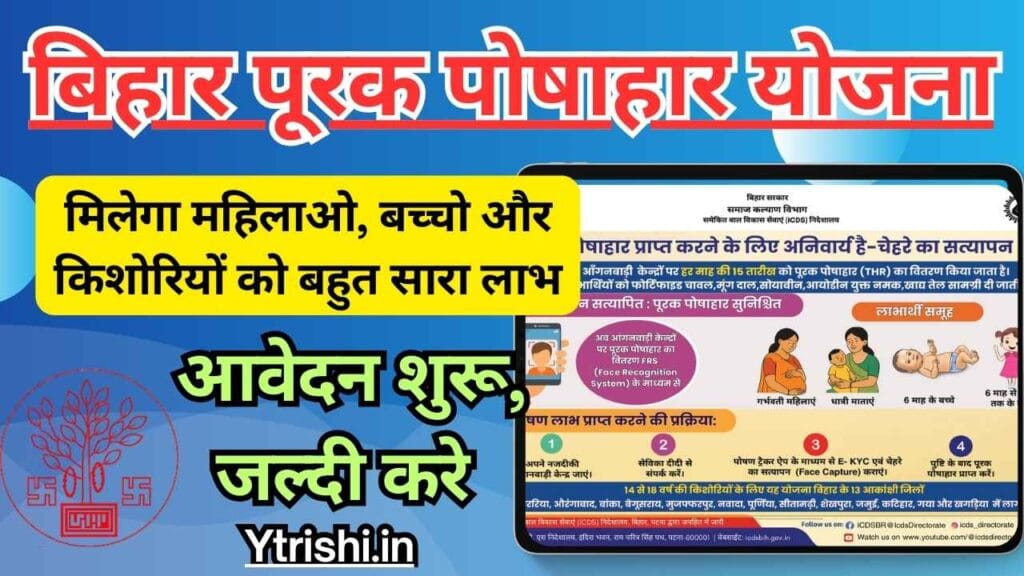 Anganwadi Poshahar Yojana 2025