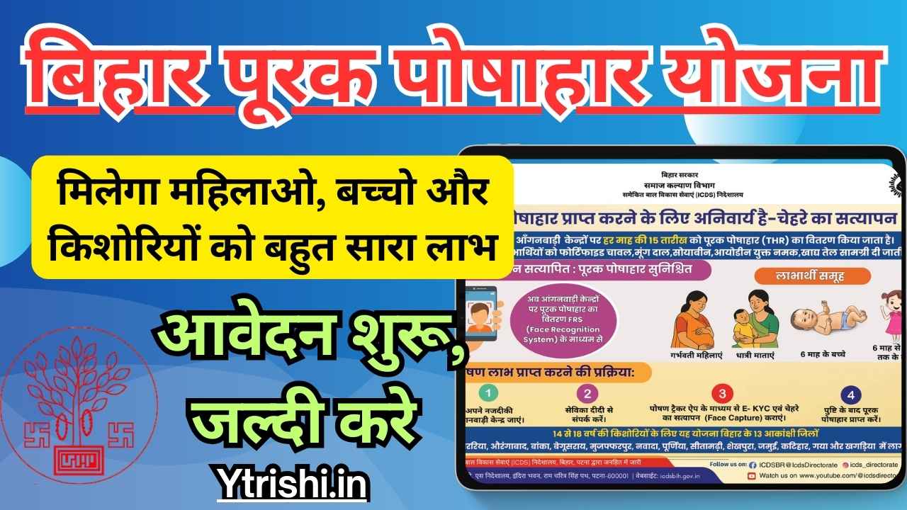 Anganwadi Poshahar Yojana 2025