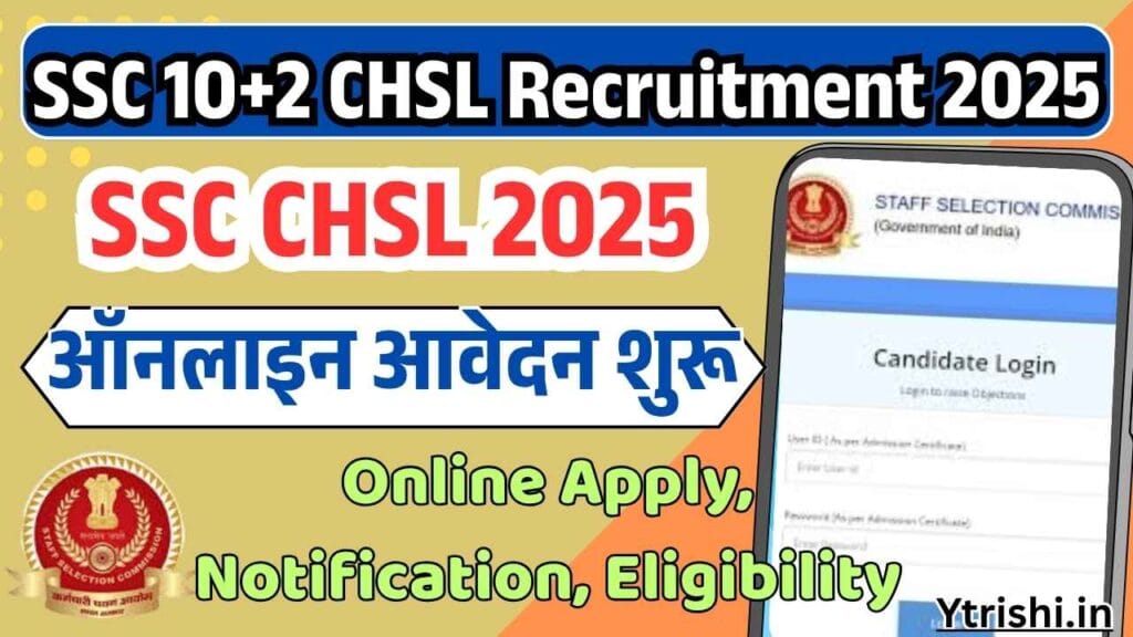 SSC CHSL 2025