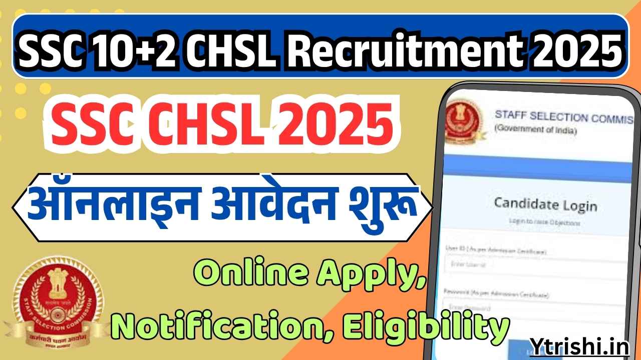 SSC CHSL 2025
