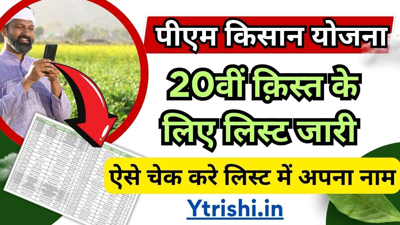 PM Kisan Beneficiary List 2025